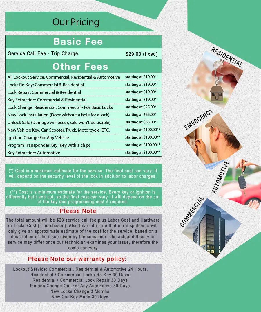 Royal Locksmith Store Oceanside, NY 516-962-5488